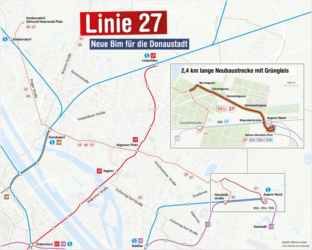 Die Grafik zeigt die Linienführung der Linie 27
